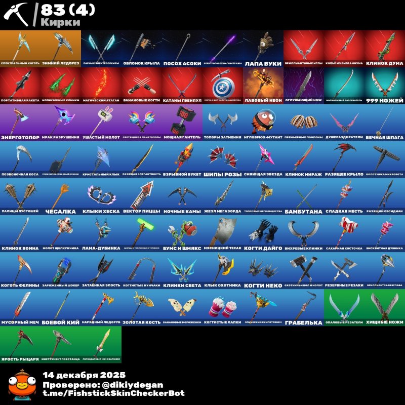 🎨 63 скіні | 🌟 Fortnite акаунт