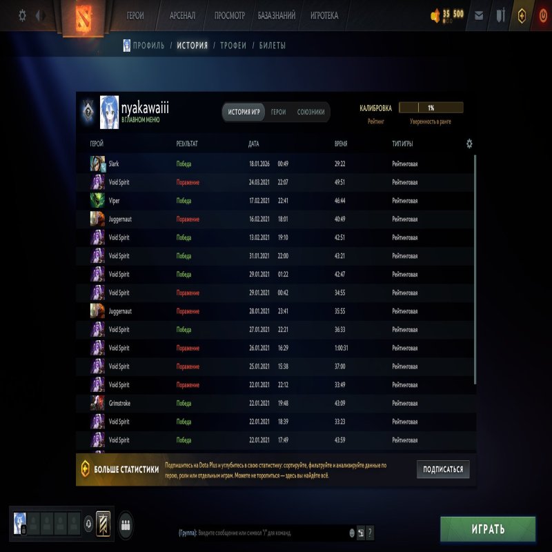 🏅 MMR 794 | 🕒 1219 годин | 🛡 5506