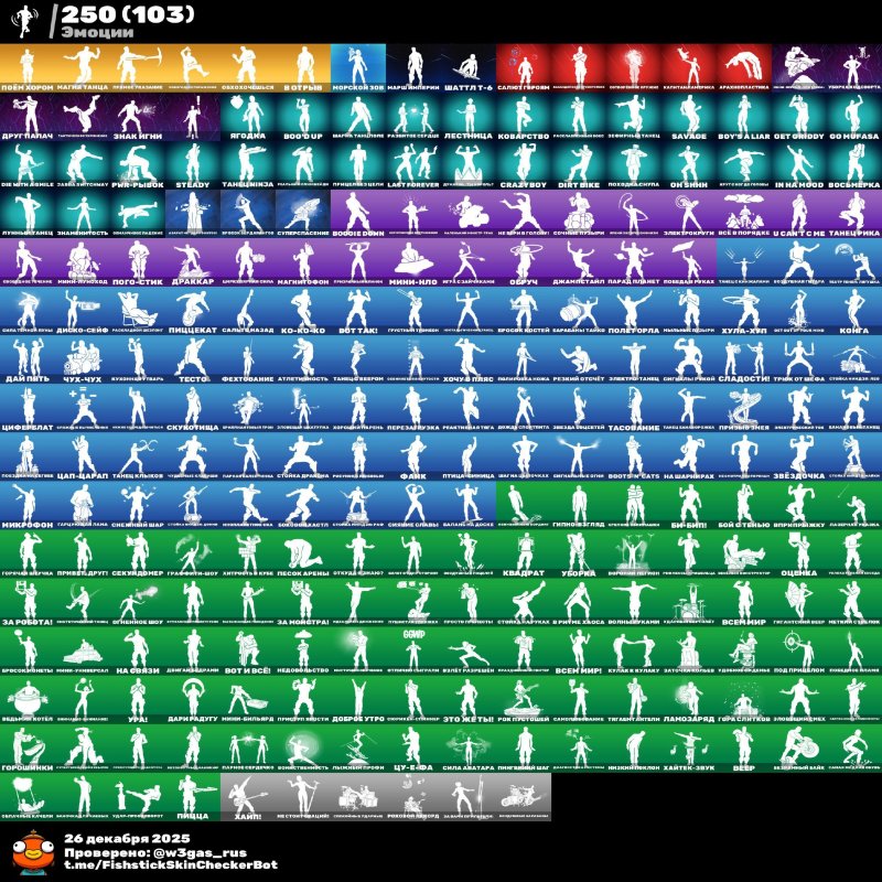 🎨 368 скінів | 🌟 Fortnite акаунт