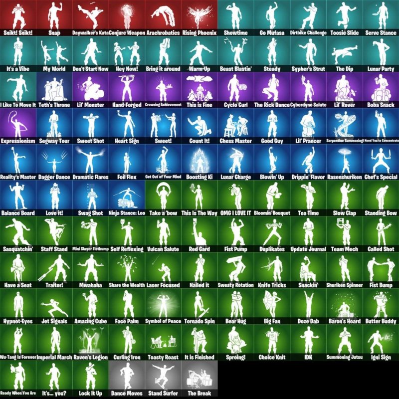 🎨 106 skins | 🌟 Fortnite account