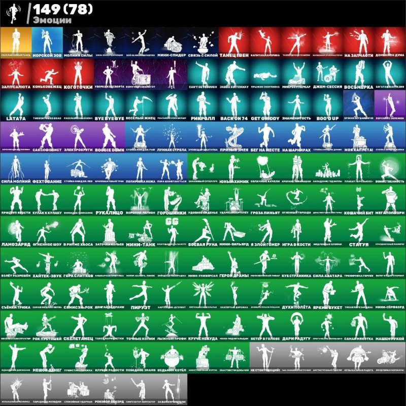 🎨 161 skins | 🌟 Fortnite account