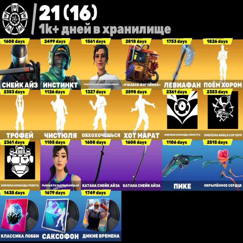 🎨 220 скінів | 🌟 Fortnite акаунт