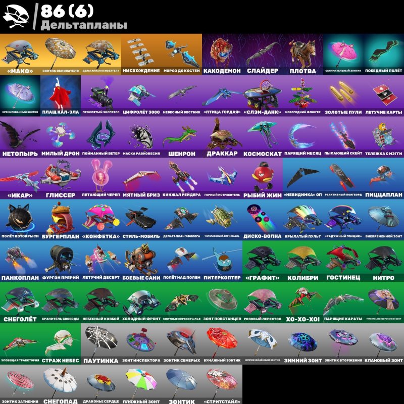 🎨 145 skins | 🌟 Fortnite account