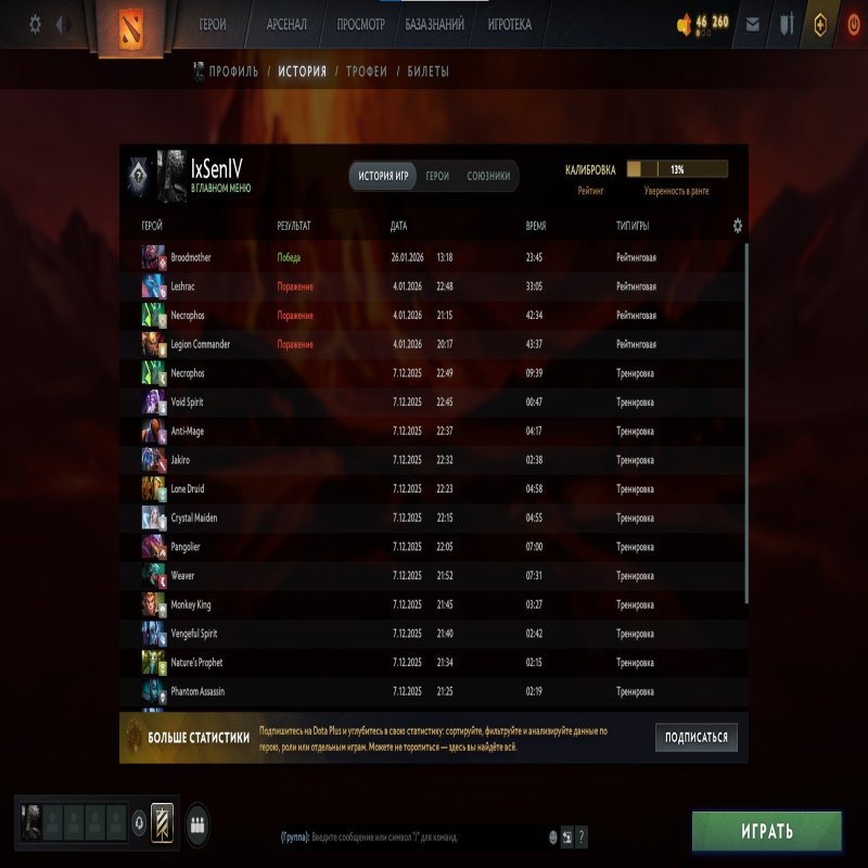 🏅 MMR 5620 | 🕒 300 hours | 🛡 11600