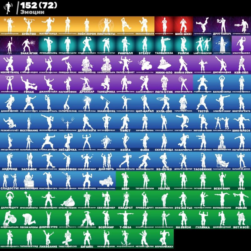 🎨 224 skins | 🌟 Fortnite account