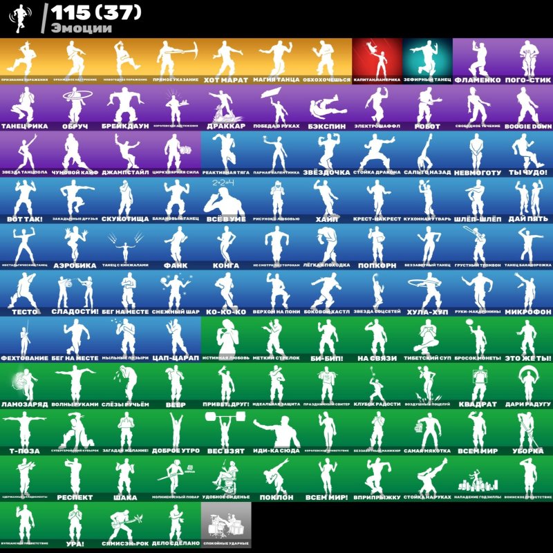 🎨 161 skins | 🌟 Fortnite account