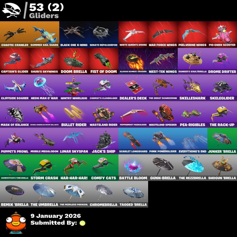 🎨 32 скінів | 🌟 Fortnite акаунт