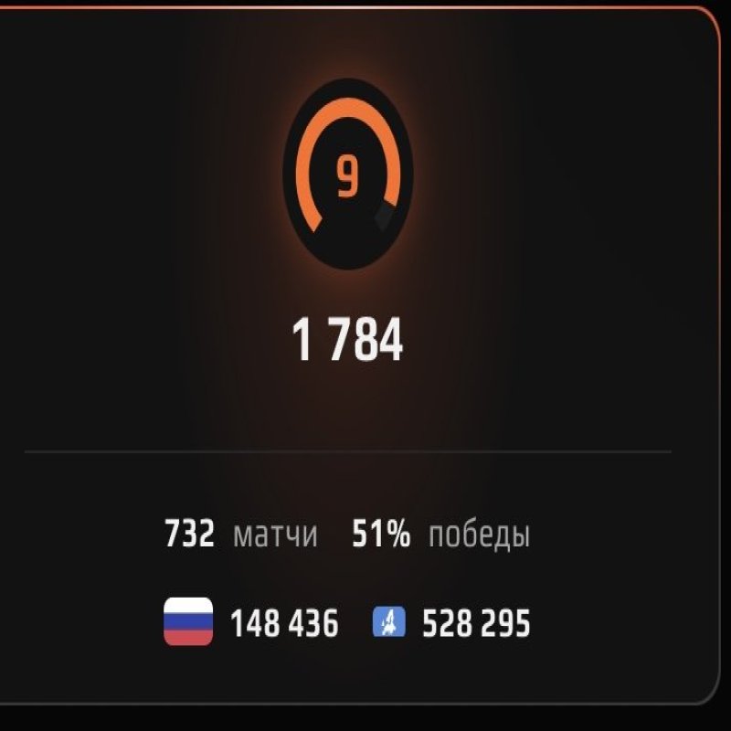 🔥 ELO 1784 | 🎯 Faceit LVL 4 | 🕒 1500 hours — Ready for Ranked Matches
