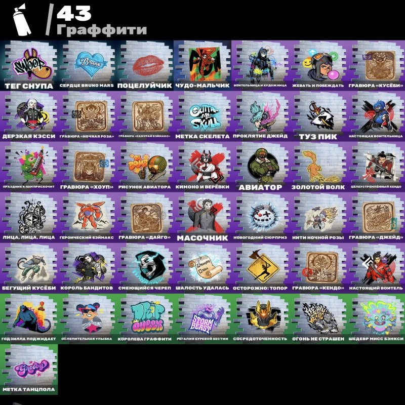 🎨 33 скінів | 🌟 Fortnite акаунт