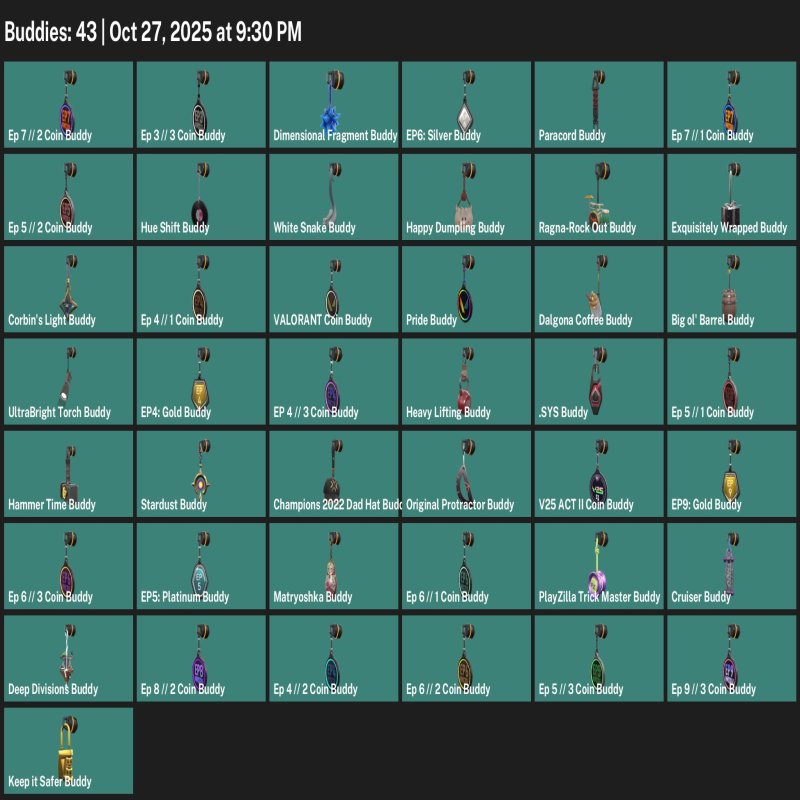 🎯 Valorant account | Rank: Unlocked | EU | 19 agents