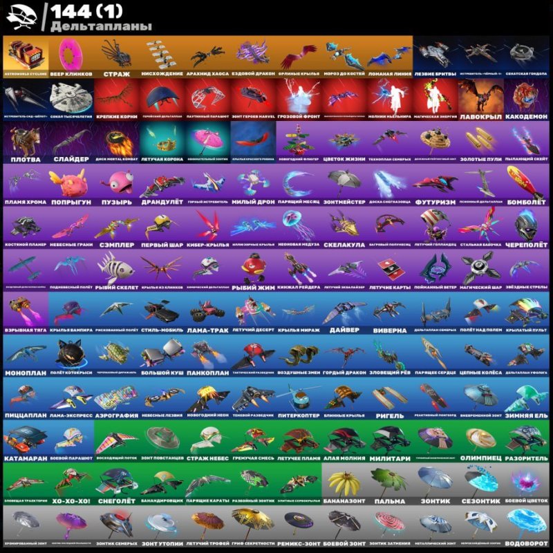 🎨 143 skins | 🌟 Fortnite account
