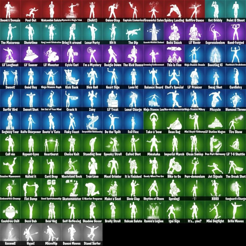 🎨 118 скінів | 🌟 Fortnite акаунт