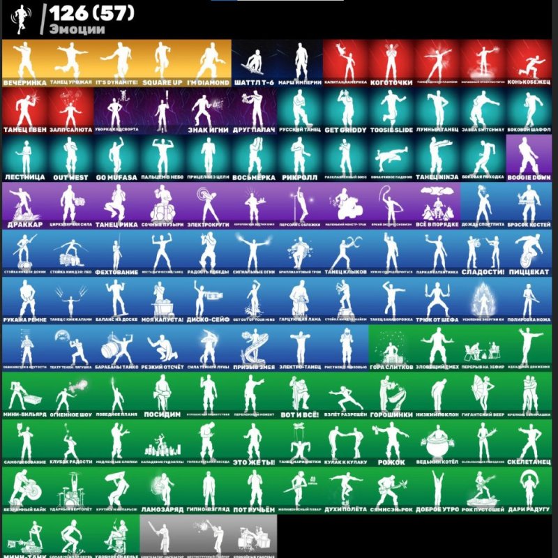 🎨 122 скінів | 🌟 Fortnite акаунт