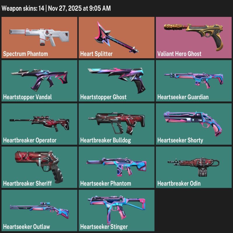 🎯 Valorant акаунт | Срібло 1 | EU | 23 агенти