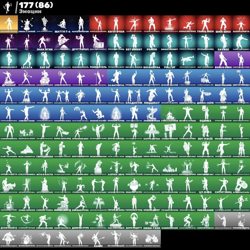 🎨 181 skins | 🌟 Fortnite account