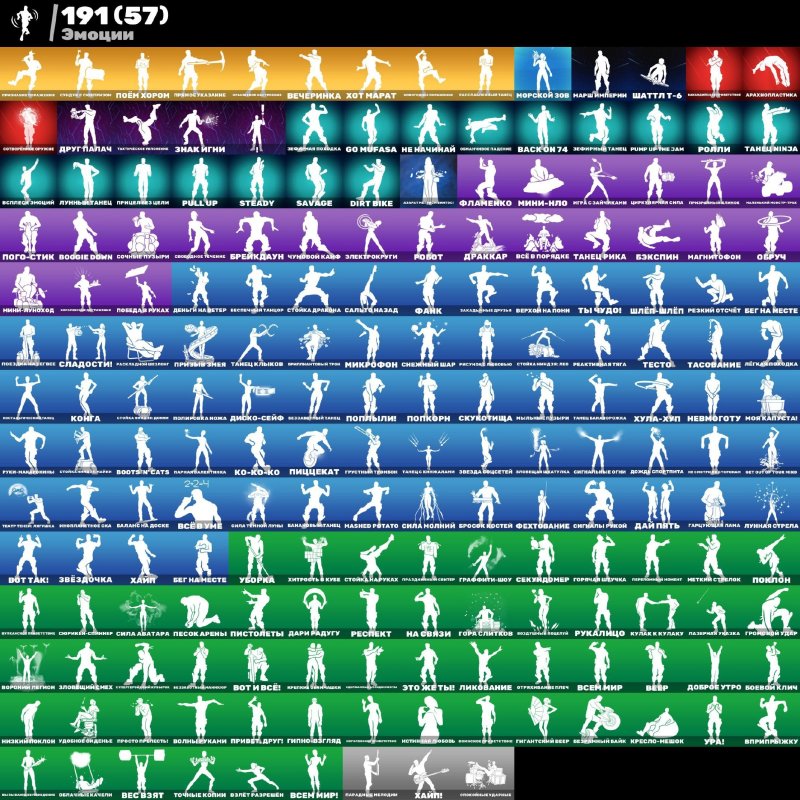 🎨 156 skins | 🌟 Fortnite account