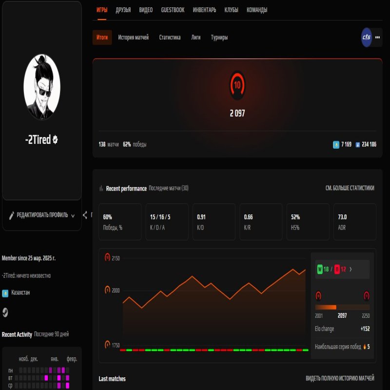 🔥 FACEIT LVL 10 | 🏆 2097 ELO | 📈 Ready for Competition!