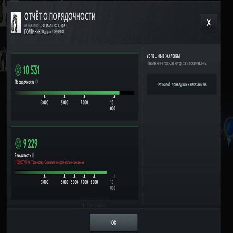 🏅 MMR 3200 | 🕒 1000 hours | 🛡 10000