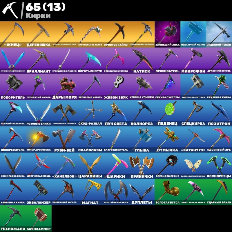 🎨 117 скінів | 🌟 Fortnite акаунт