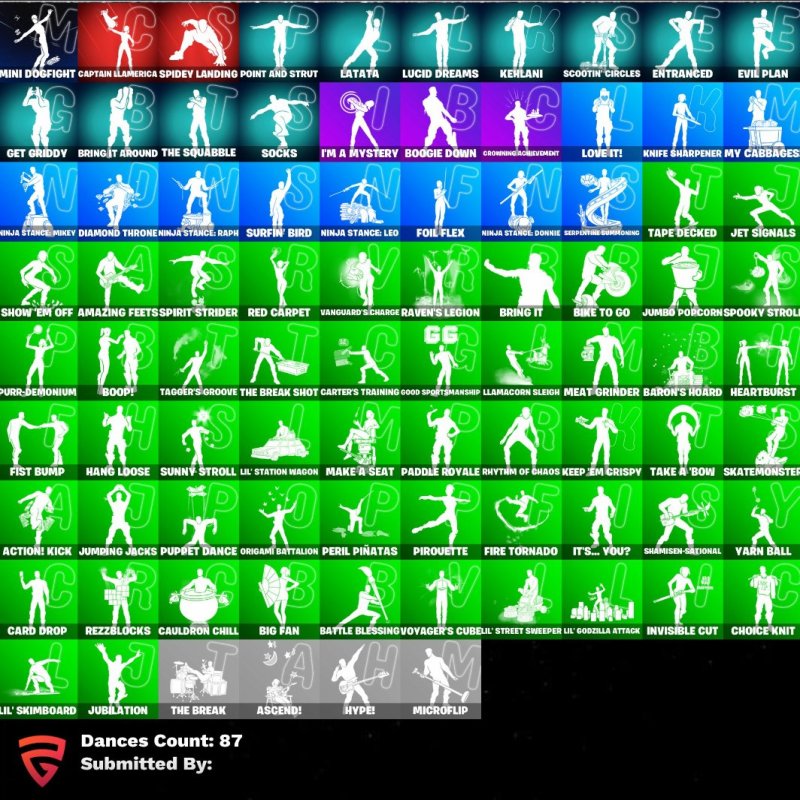 🎨 63 skins | 🌟 Fortnite account