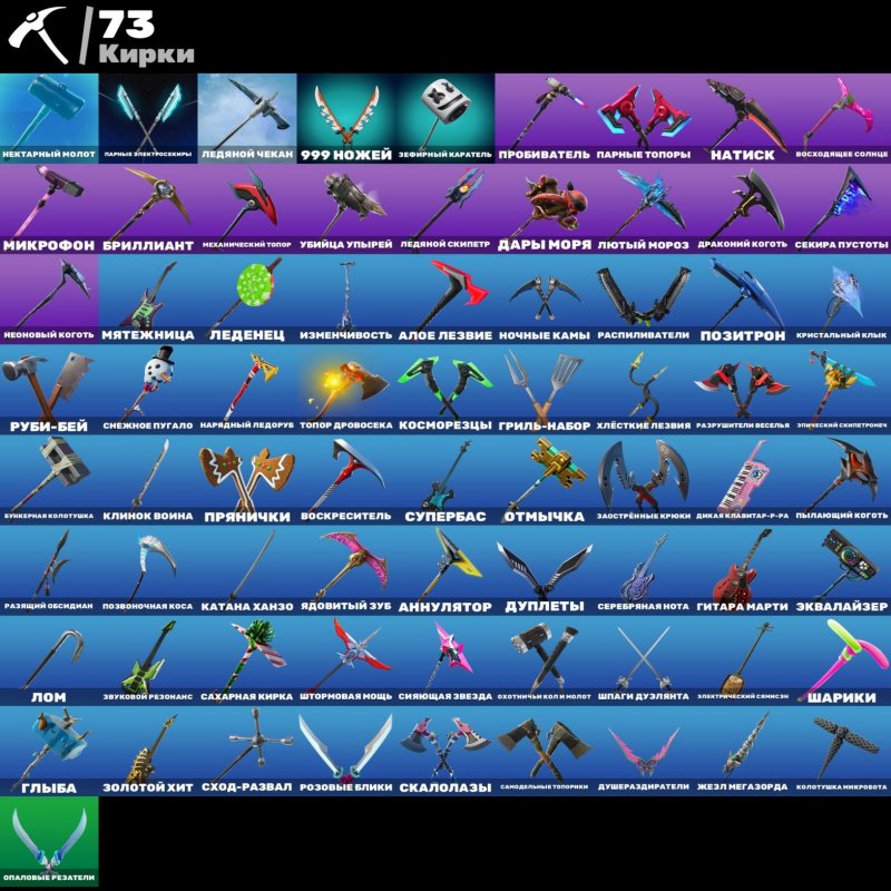 🎨 78 скінів | 🌟 Fortnite акаунт