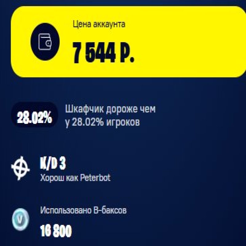 🎨 44 скінів | 🌟 Fortnite акаунт