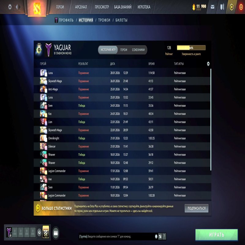 🏅 MMR 128 | 🕒 1581 hours | 🛡 7906