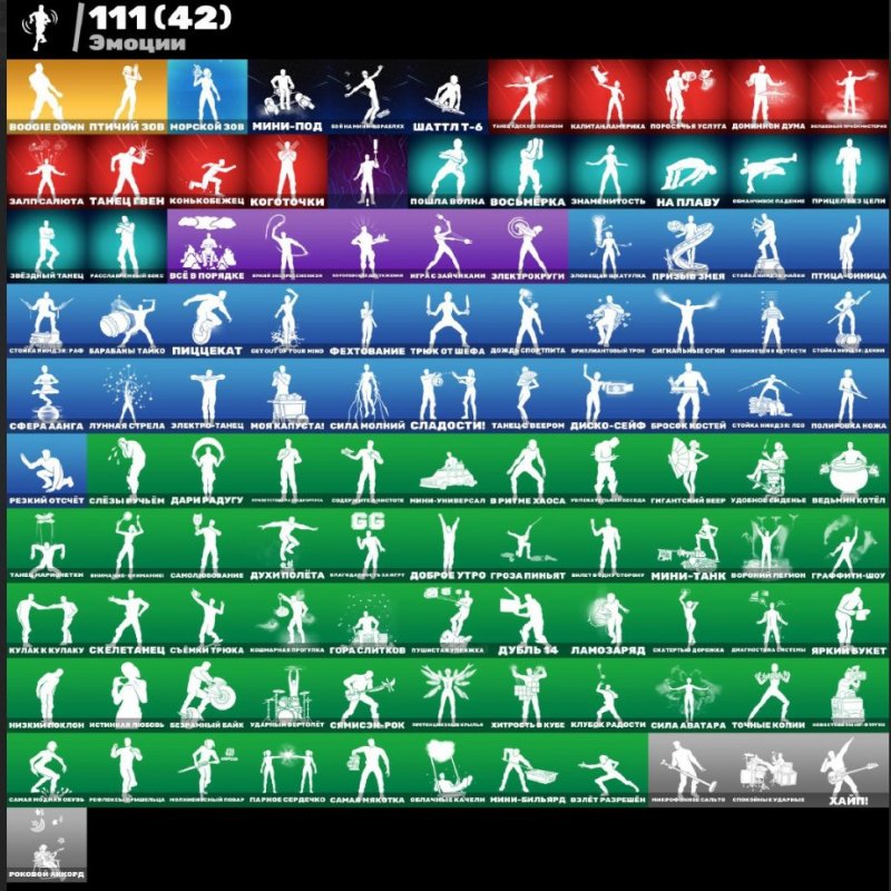 🎨 118 skins | 🌟 Fortnite account