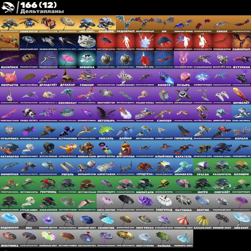 🎨 285 скінів | 🌟 Fortnite акаунт