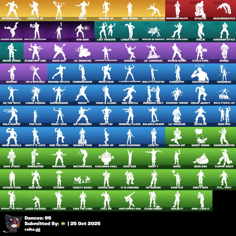 🎨 135 skins | 🌟 Fortnite account