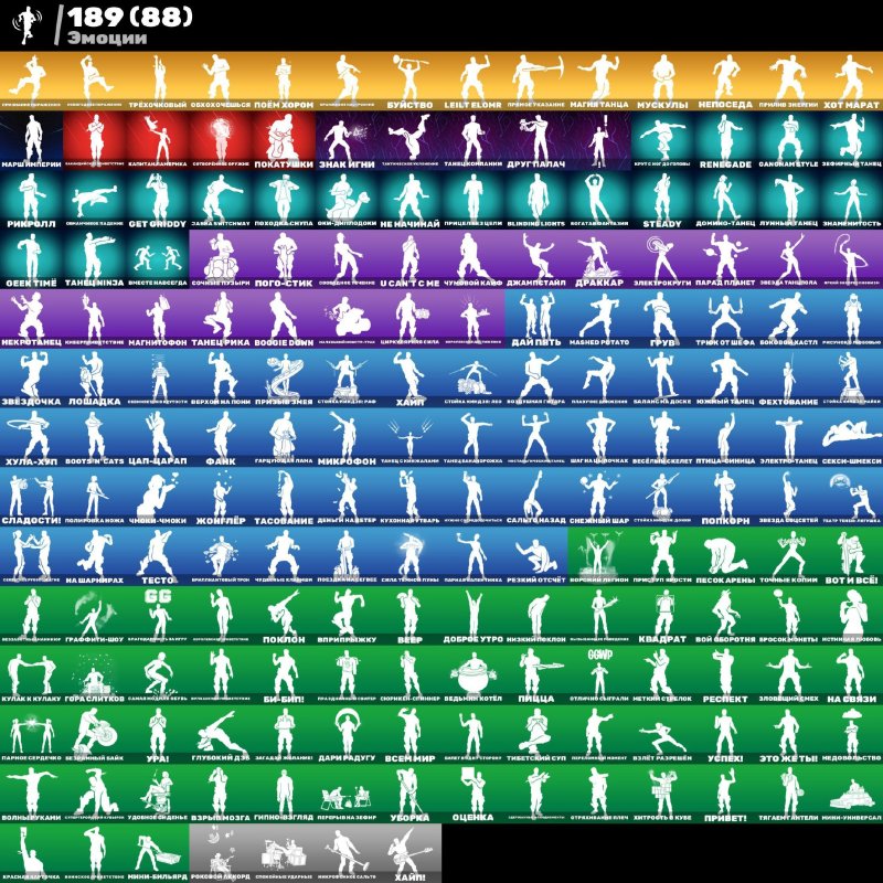 🎨 188 скінів | 🌟 Fortnite акаунт