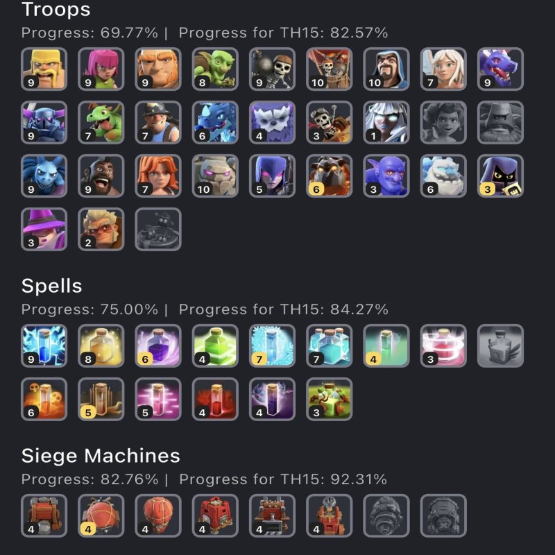 🏰 Clash of Clans акаунт | Ратуша 15 ратуша | Рівень 195