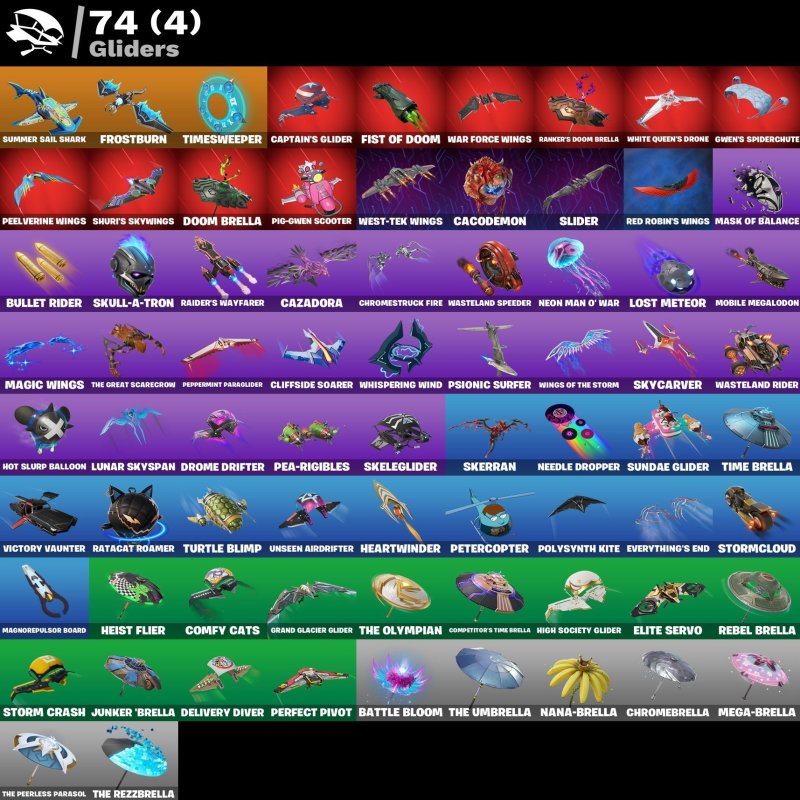 🎨 77 skins | 🌟 Fortnite account