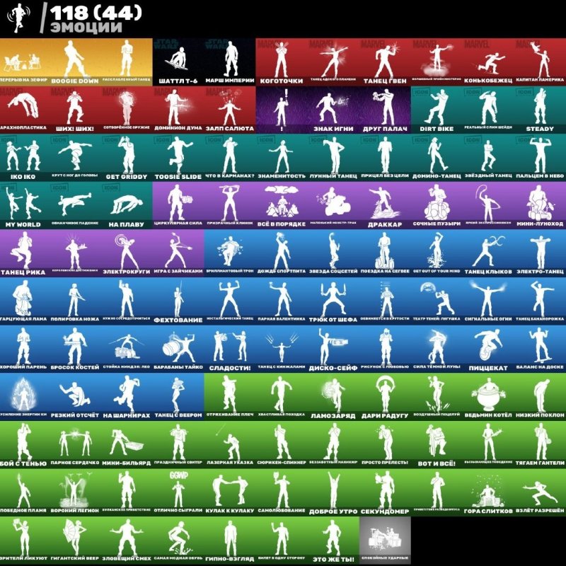 🎨 125 skins | 🌟 Fortnite account