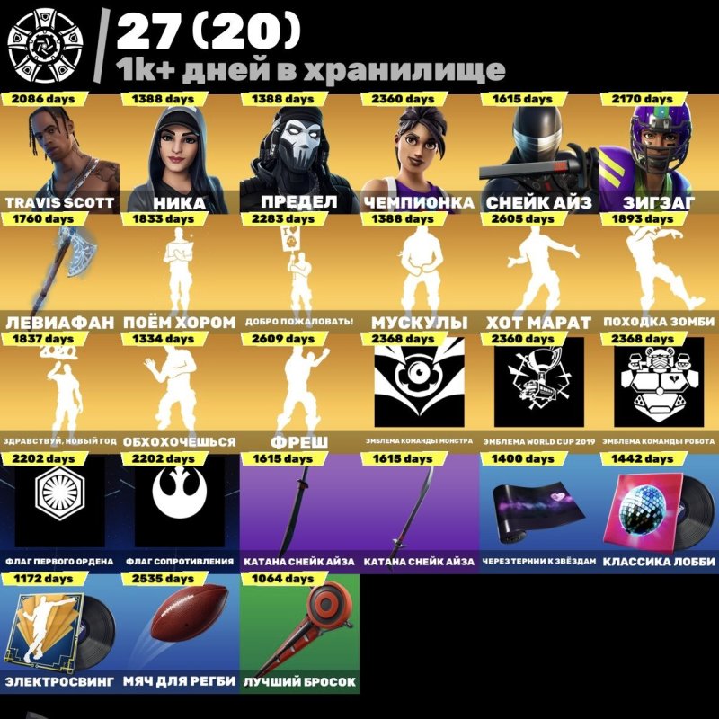 🎨 285 скінів | 🌟 Fortnite акаунт