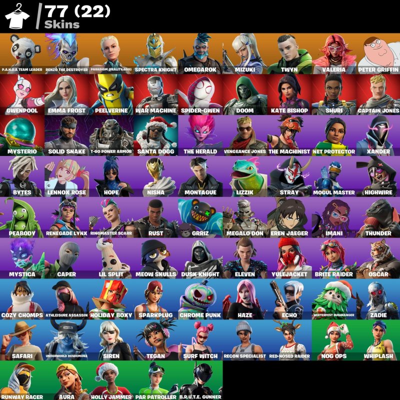 🎨 77 skins | 🌟 Fortnite account