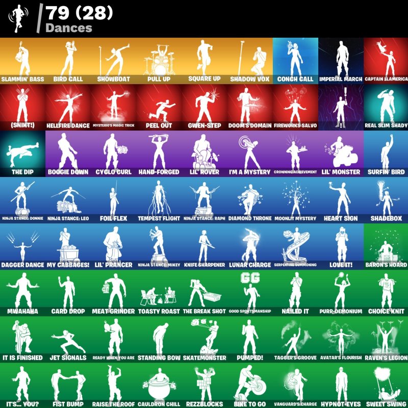 🎨 88 skins | 🌟 Fortnite account