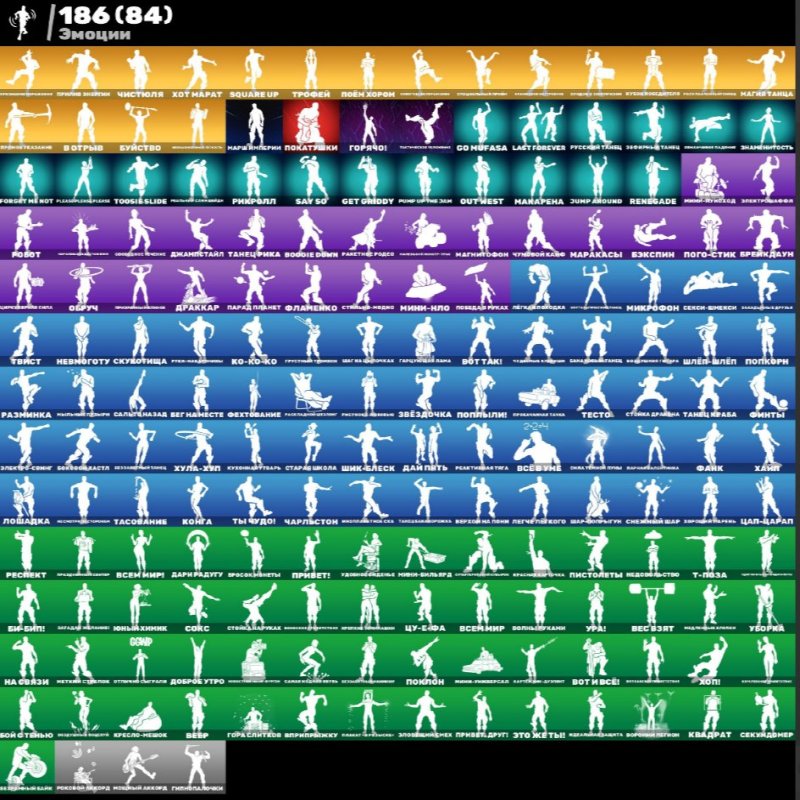 🎨 188 skins | 🌟 Fortnite account