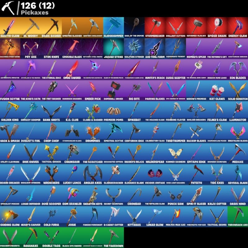 🎨 122 скінів | 🌟 Fortnite акаунт