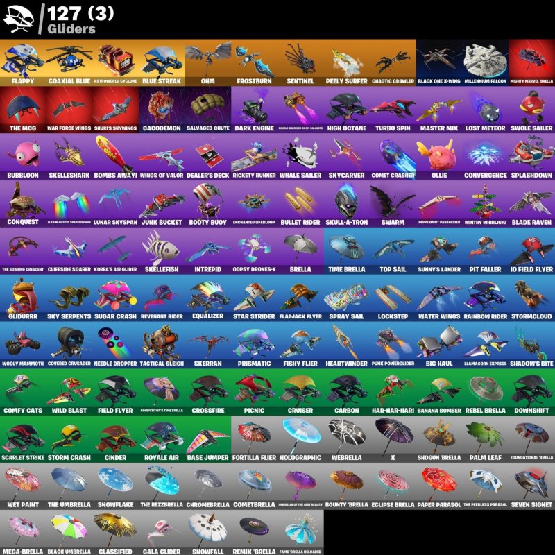 🎨 125 skins | 🌟 Fortnite account