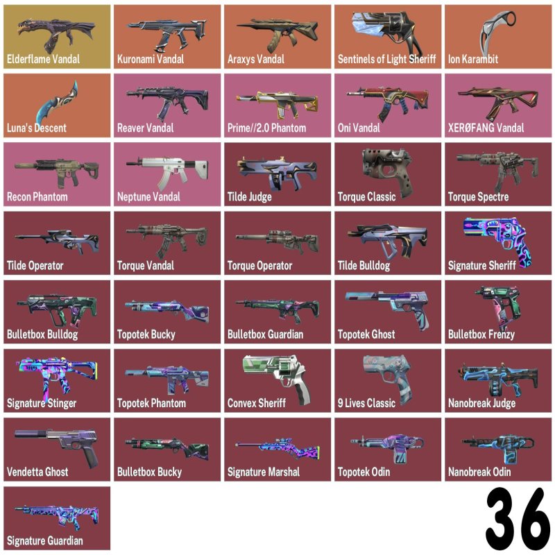 🎯 Valorant аккаунт | Ранг: Открыт | EU | 23 агента