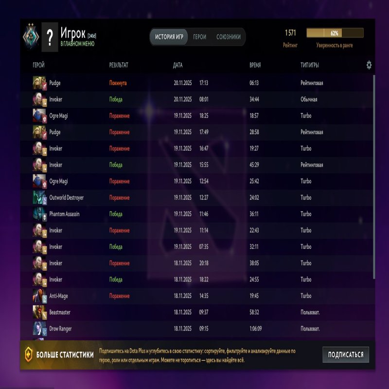 🏅 MMR 1600 | 🕒 350 годин | 🛡 7800