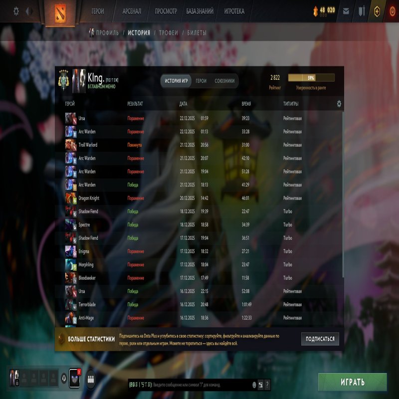 🏅 MMR 2850 | 🕒 300 годин | 🛡 9284