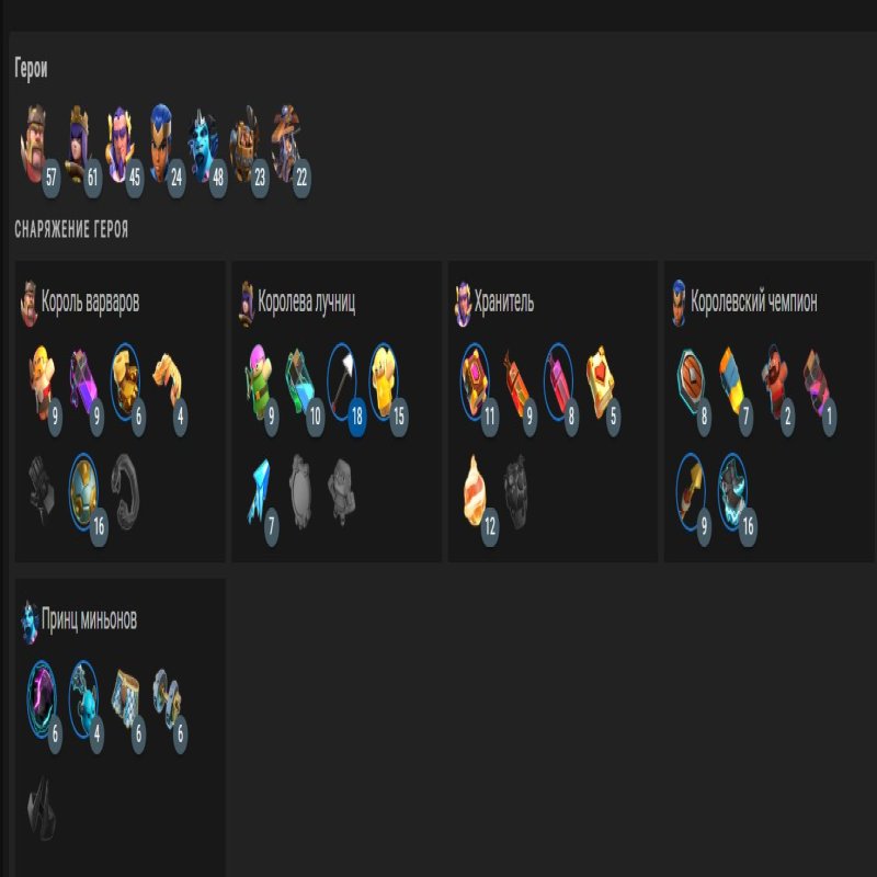 🏰 Clash of Clans акаунт | Ратуша 15 рівень | Рівень 1