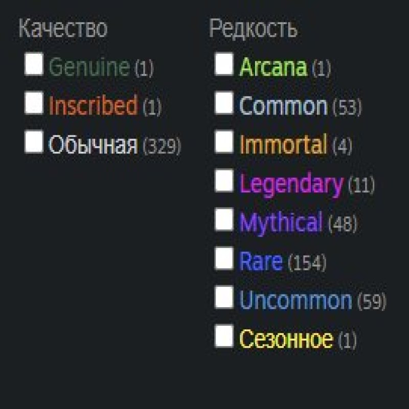 🏅 MMR 3700 | 🕒 481 годин | 🛡 5824