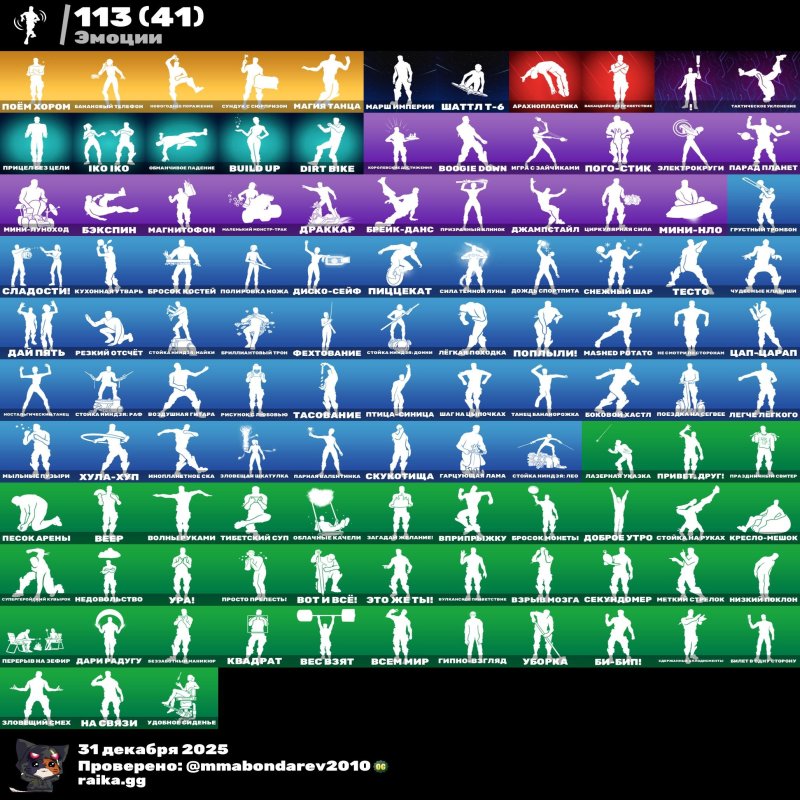 🎨 128 скінів | 🌟 Fortnite акаунт