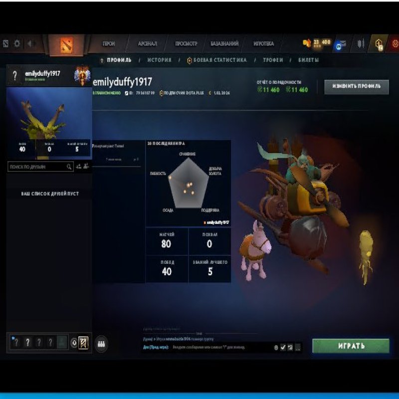 🏅 MMR 5960 | 🕒 200 годин | 🛡 11460