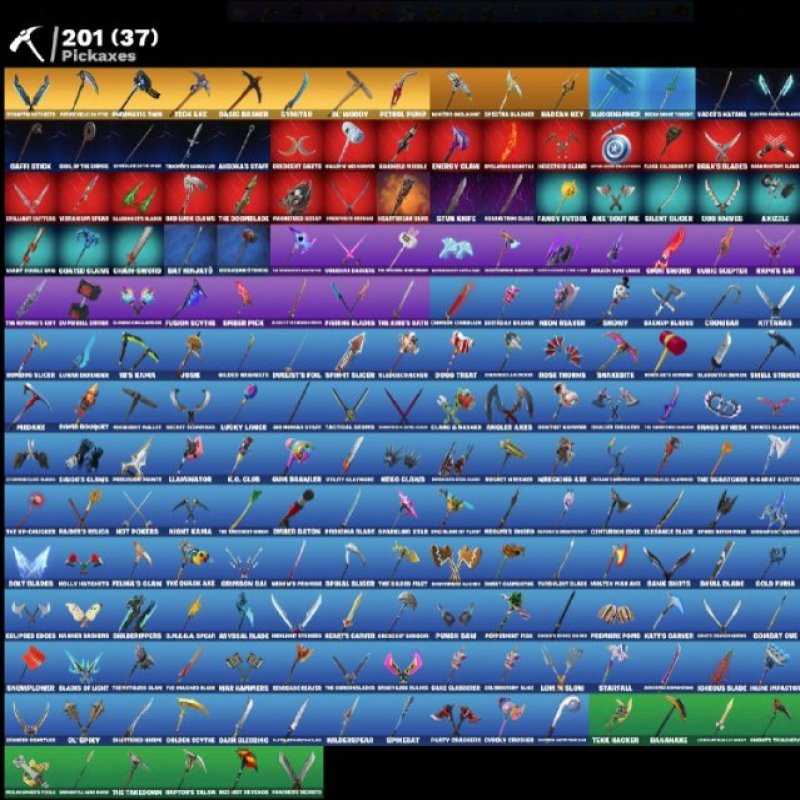 🎨 207 скінів | 🌟 Fortnite акаунт