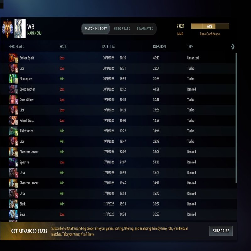 🏅 MMR 7000 | 🕒 1800 hours | 🛡 8000