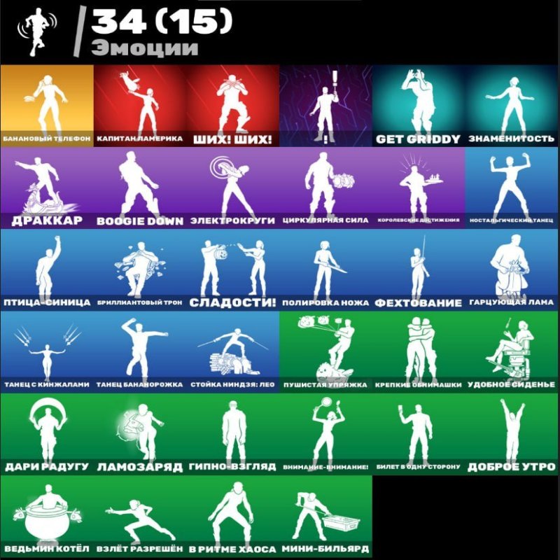 🎨 46 skins | 🌟 Fortnite account